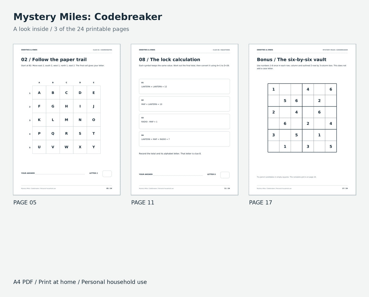 Mystery Miles: Codebreaker - sample of three actual inside pages