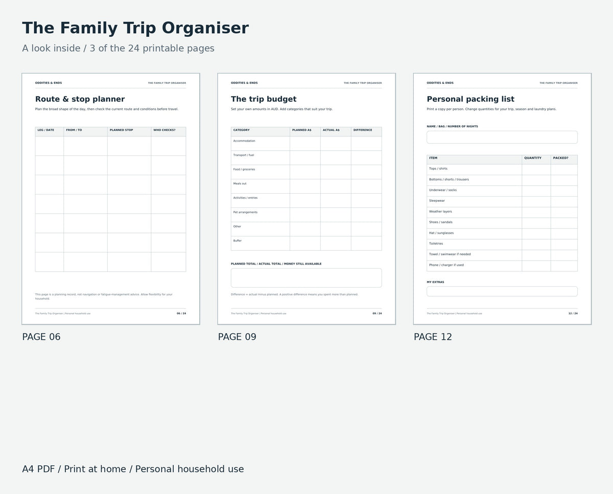 The Family Trip Organiser - sample of three actual inside pages