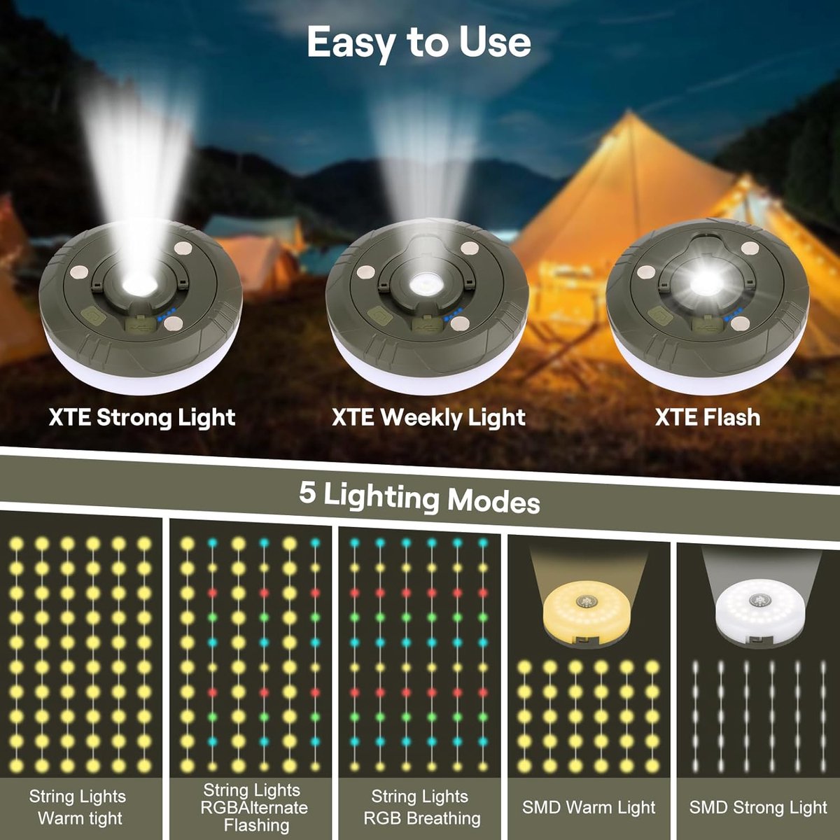 Camping lantern spotlight and string-light mode diagram