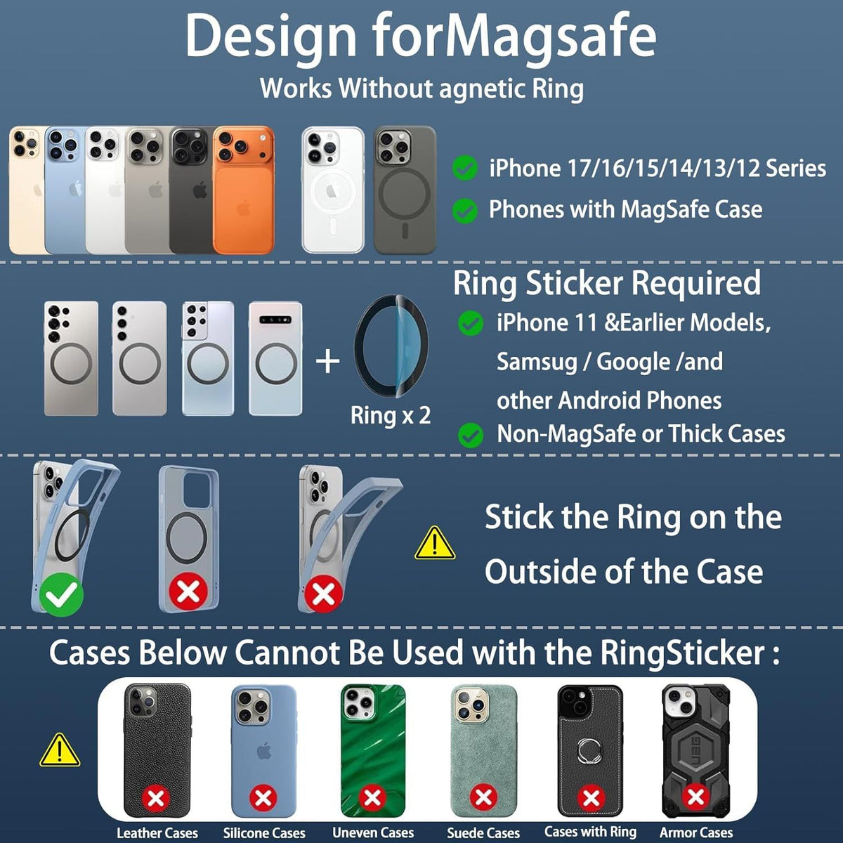 Phone and case compatibility guide for the magnetic mount