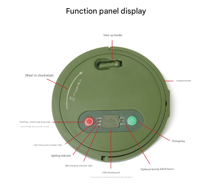 Camping light controls and USB charging port diagram