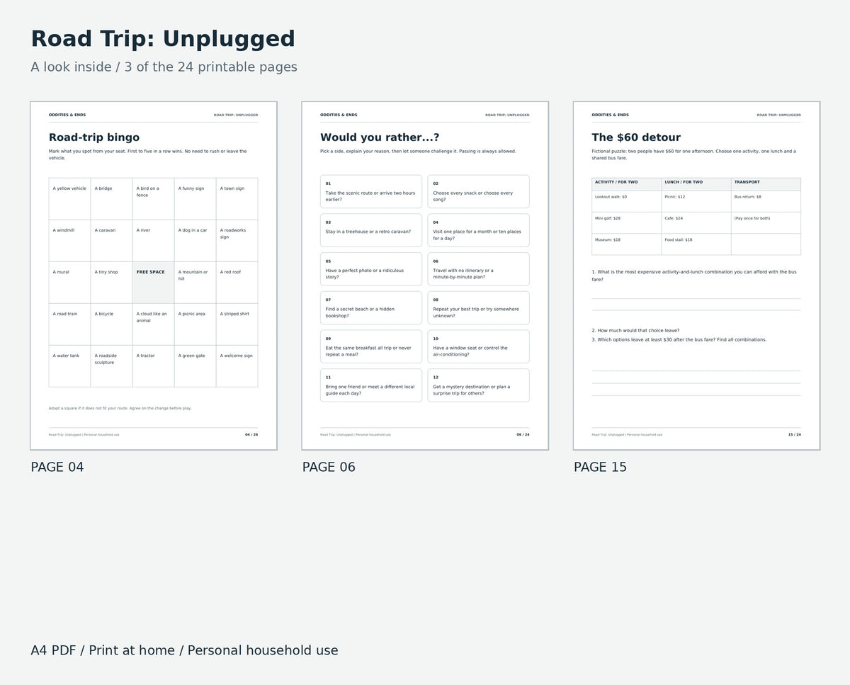 Road Trip: Unplugged - sample of three actual inside pages